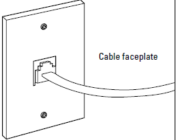 You can connect computers to a faceplate
