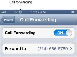 Activate Call Forwarding