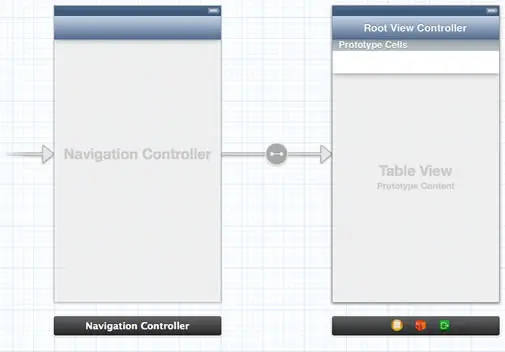 Navigation Controller to your Project