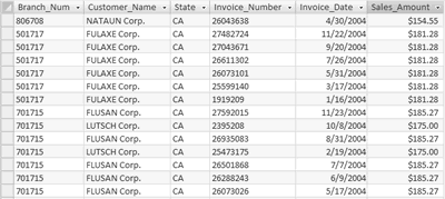 Query Matched Data from two Separate Tables