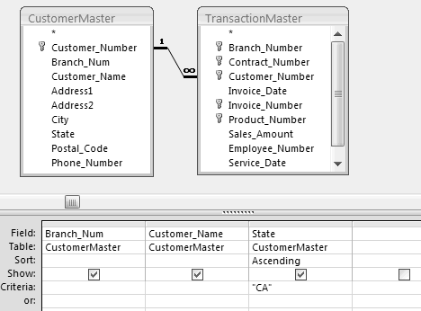 Relationship between two Tables