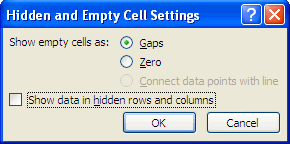 Hidden and Empty Cell Settings dialog box