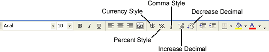 Excel Styling - MS-Excel Tutorial