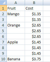 Worksheet list set up with blank cells