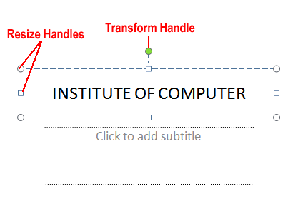 Text Boxes to your Slides